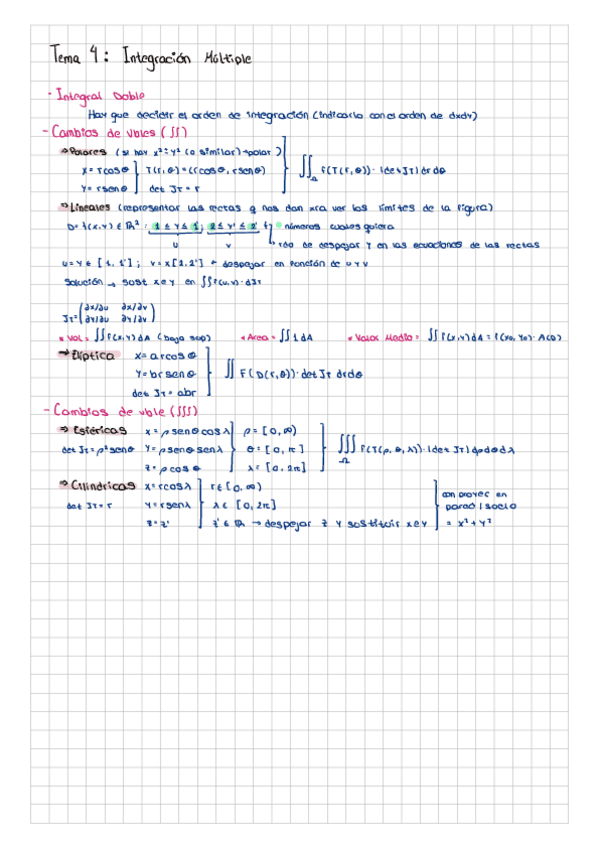 Miniatura del documento Resumen-bastante-claro-T4.pdf
