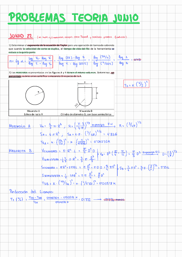 Miniatura del documento Teoria-Examenes-Junio-Fabri.pdf