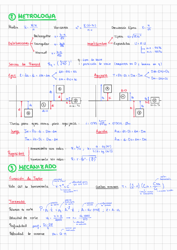 Miniatura del documento Formulario-Completo-Fabri.pdf