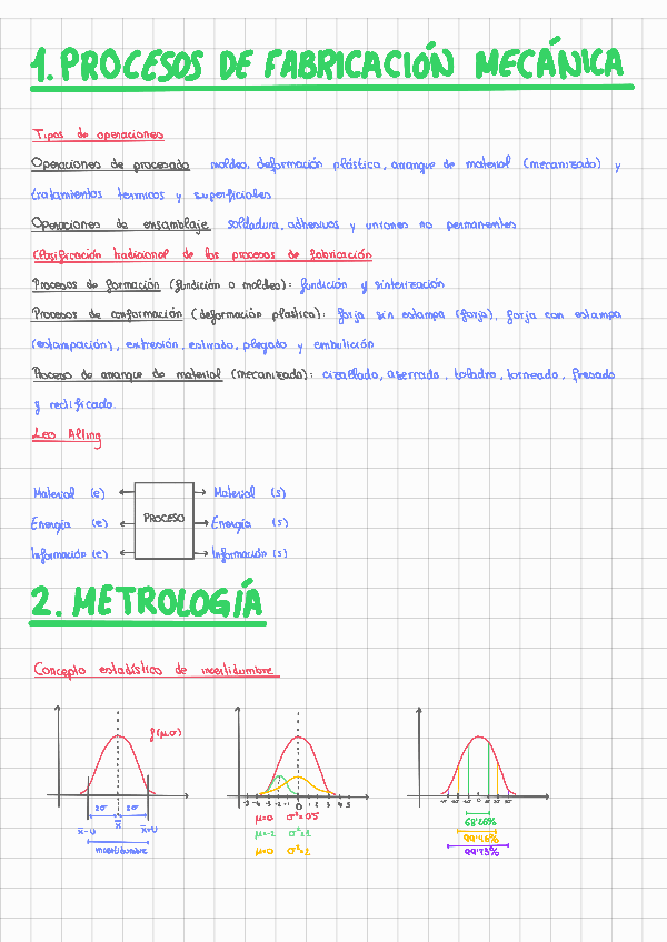 Miniatura del documento Teoria-Completa-Fabri.pdf