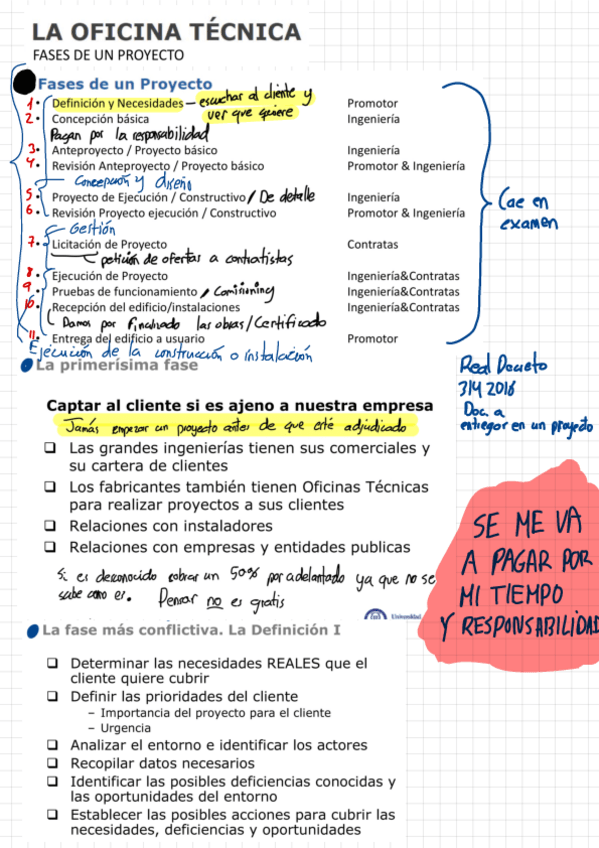 Miniatura del documento OT03Fases-de-un-proyecto.pdf