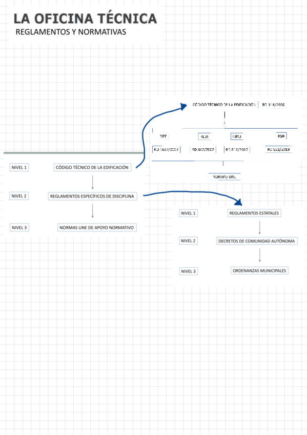 Miniatura del documento OT13REGLAMENTOS.pdf