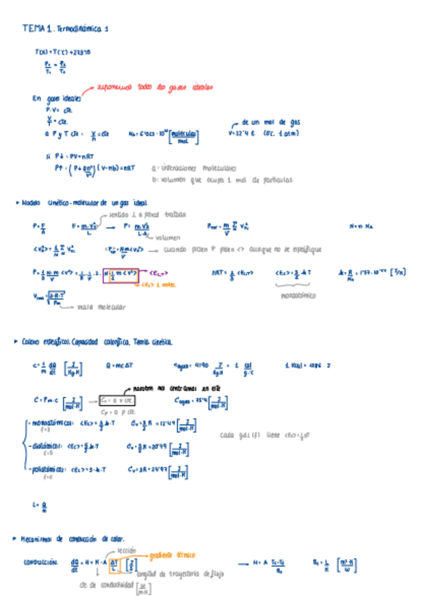 Miniatura del documento Formulario-Todo-Fisica-II.pdf