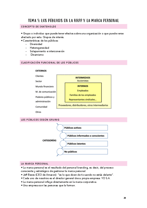 Miniatura del documento TEMA-5.pdf