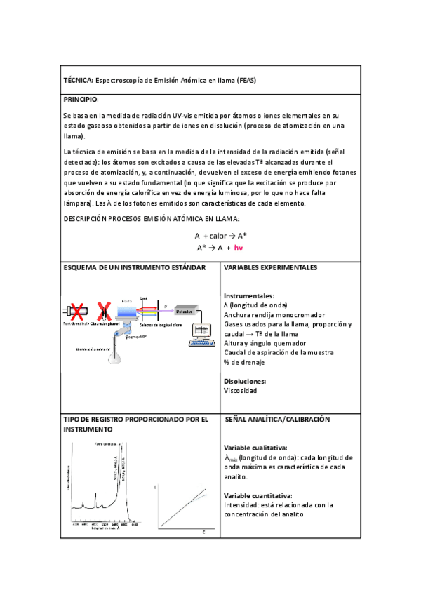 Miniatura del documento Resumen-T5.2-Espectroscopia-Emision-Atomica-llama-FEAS.pdf