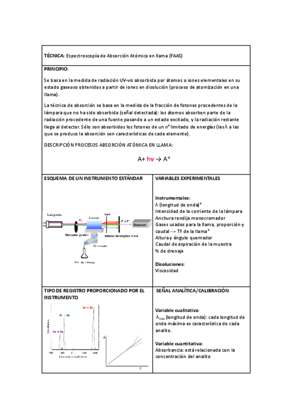 Miniatura del documento Resumen-T5.1-Espectroscopia-Absorcion-Atomica-llama-FAAS.pdf
