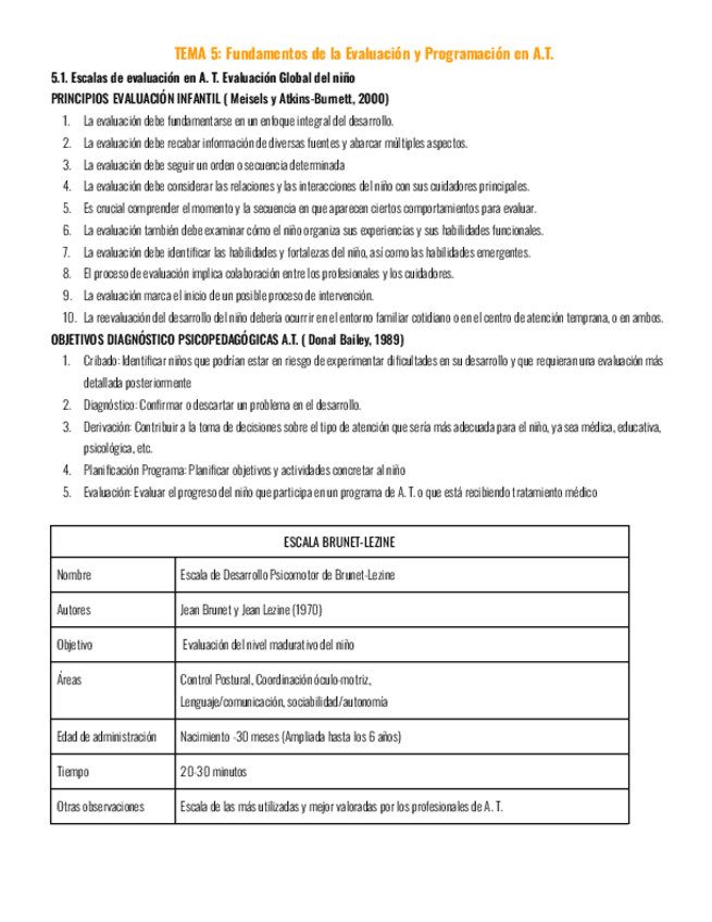 Miniatura del documento TEMA-5-Fundamentos-de-la-Evaluacion-y-Programacion-en-A.T..pdf