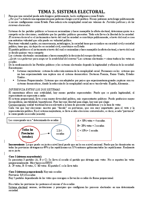 Miniatura del documento TEMA 3. LOS SISTEMAS ELECTORALES.pdf