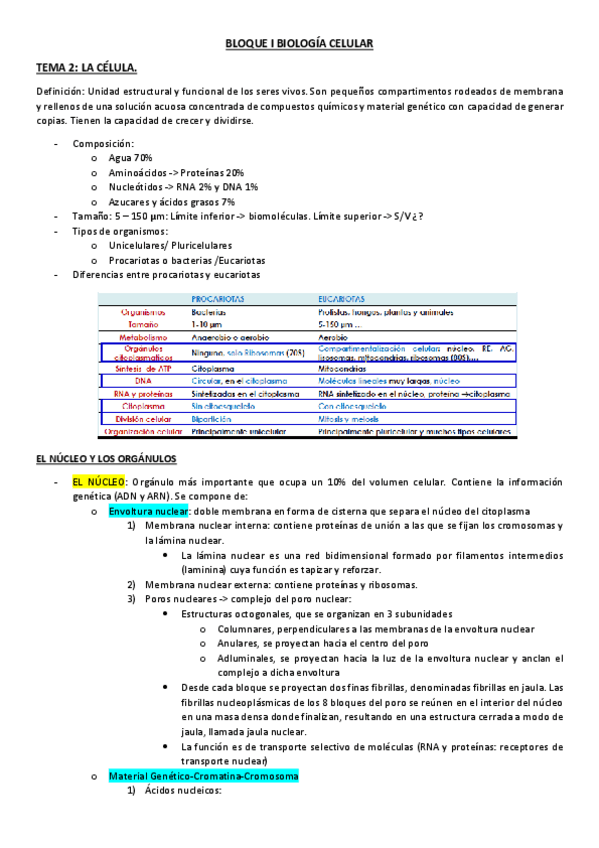 Miniatura del documento Apuntes-Biologia-Celular.pdf