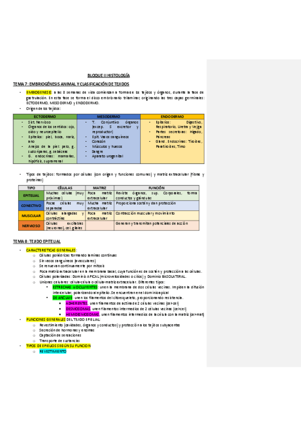 Miniatura del documento Apuntes-Histologia.pdf