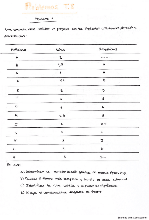 Miniatura del documento Actividades-tema-8.pdf