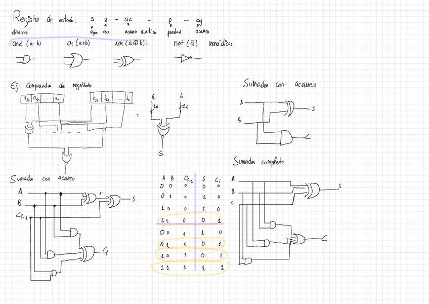 Miniatura del documento ACI-OPERADORES-ALU.pdf