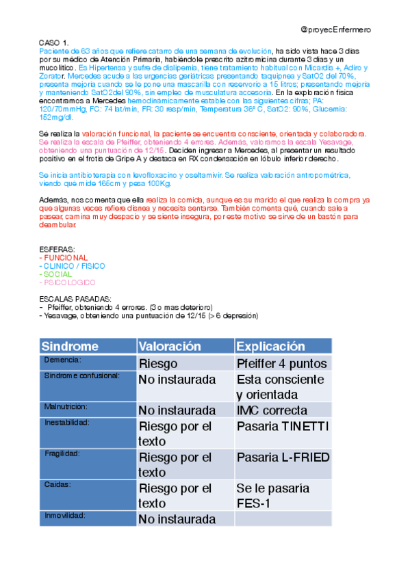 Miniatura del documento CASOS-VGI.pdf