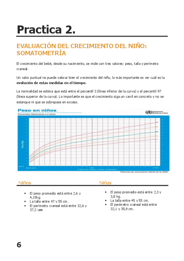 Miniatura del documento Rubrica-Practica-somatometria.PDF