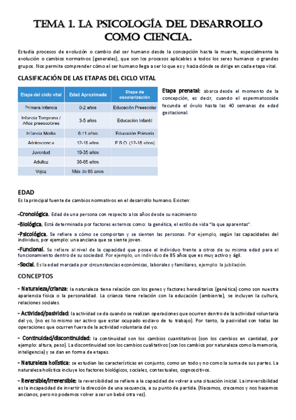 Miniatura del documento Resumen-Tema-1.-Psicologia.pdf