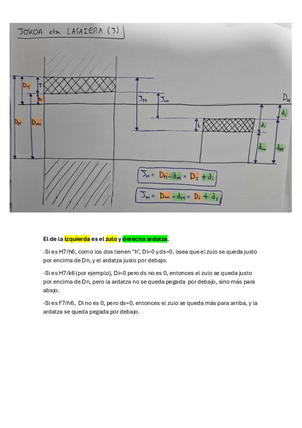 Miniatura del documento Perdoi dimentsionalak-tolerancias-Jokoa grafikoa.pdf