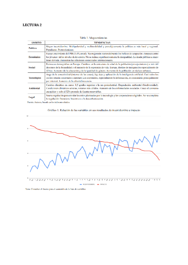 Miniatura del documento TABLAS-Y-GRAFICAS.pdf