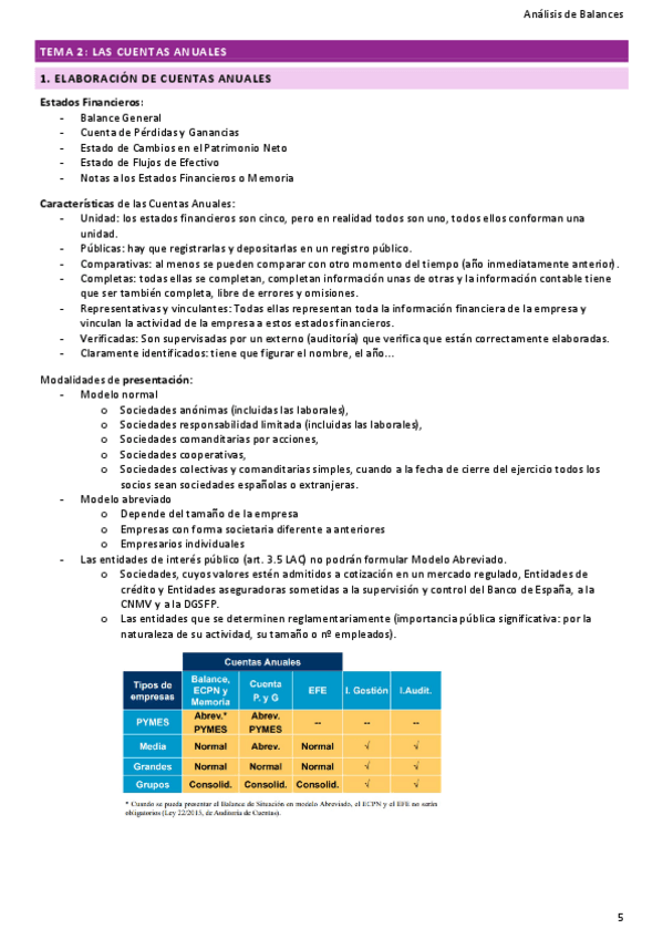 Miniatura del documento TEMA-2-LAS-CUENTAS-ANUALES.pdf