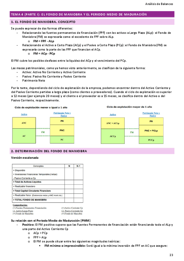 Miniatura del documento TEMA-4-PARTE-I-EL-FONDO-DE-MANIOBRA-Y-EL-PERIODO-MEDIO-DE-MADURACION.pdf