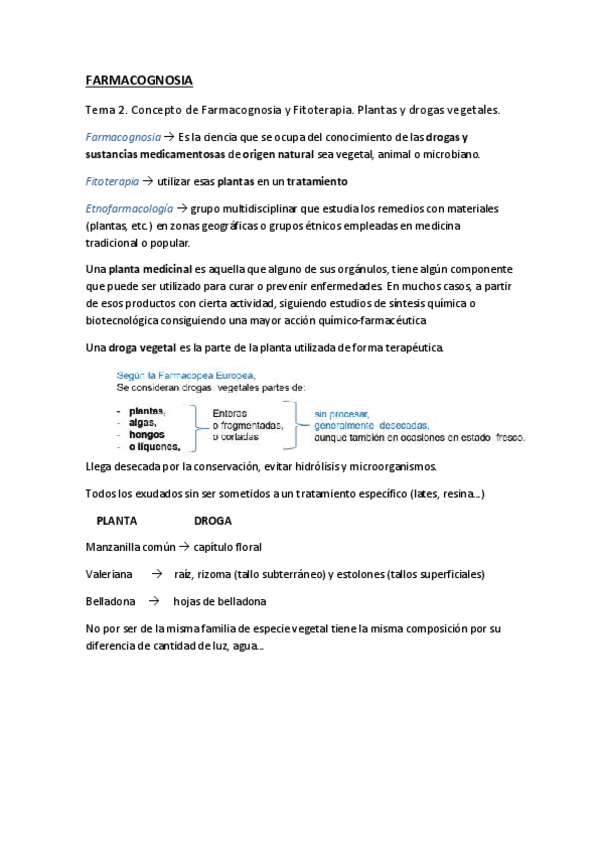 Miniatura del documento apuntes-farmacognosia-Tema-2-4-y-5.pdf