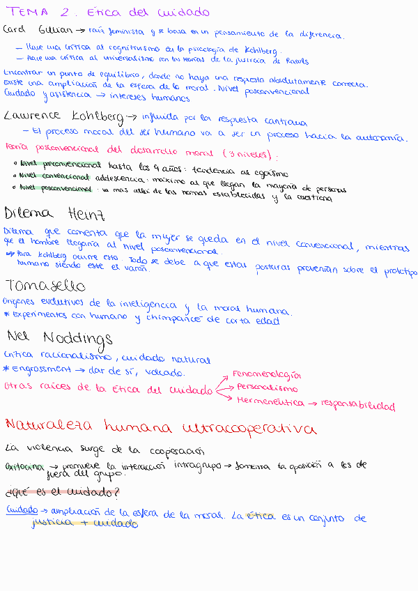 Miniatura del documento Tema-2-Bioetica.pdf