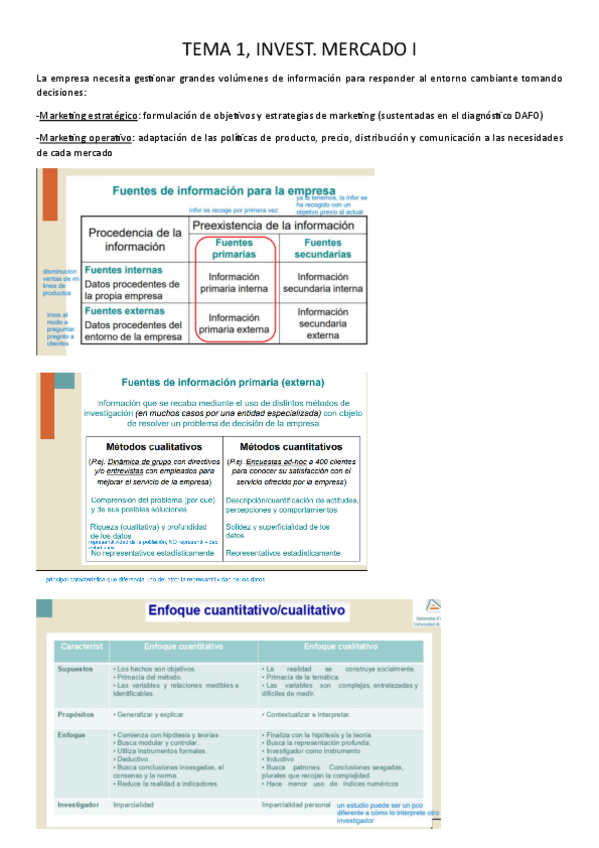 Miniatura del documento Resumen-T-1-invest-mcdos-I.pdf