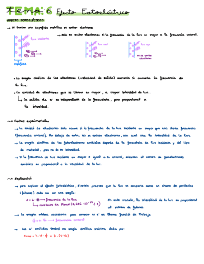 Miniatura del documento Fisica-Teoria-UD.15-Efecto-fotoelectrico.pdf