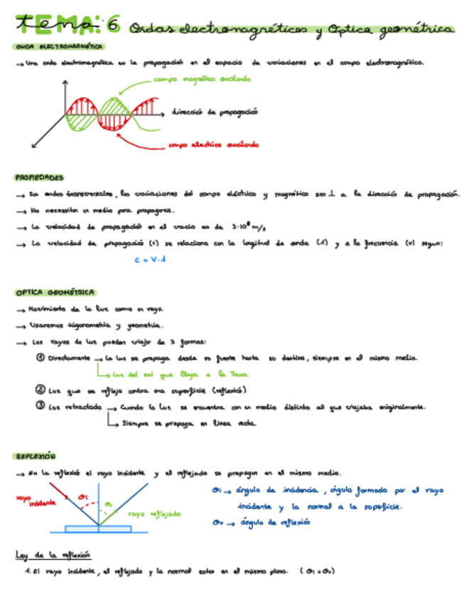 Miniatura del documento Fisica-Teoria-UD.13-Ondas-electromagneticas-y-Optica-geometrica.pdf