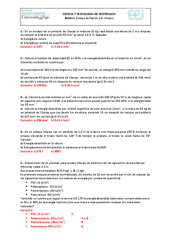 Miniatura del documento Boletin-2-Charpy.pdf