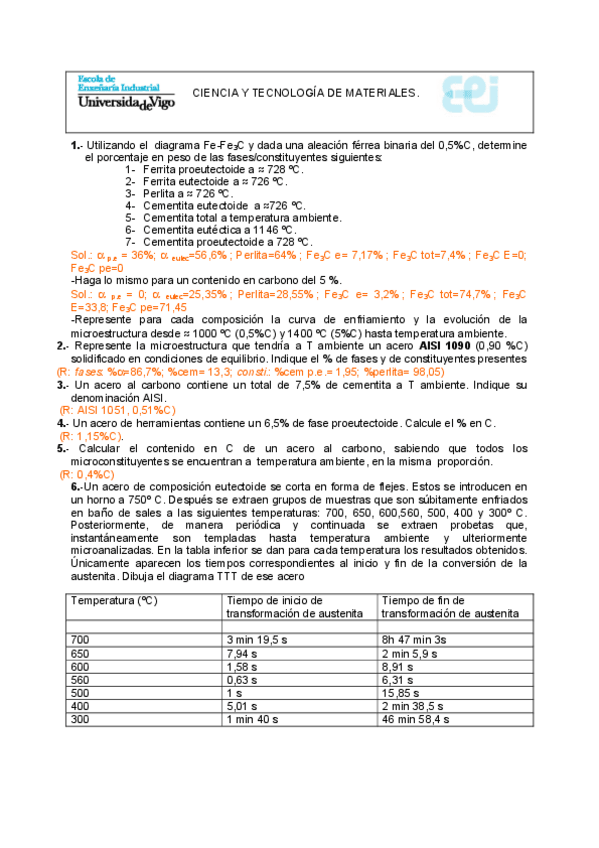 Miniatura del documento BOLETIN-3-CTM-Fe-C-y-tratamientos.pdf