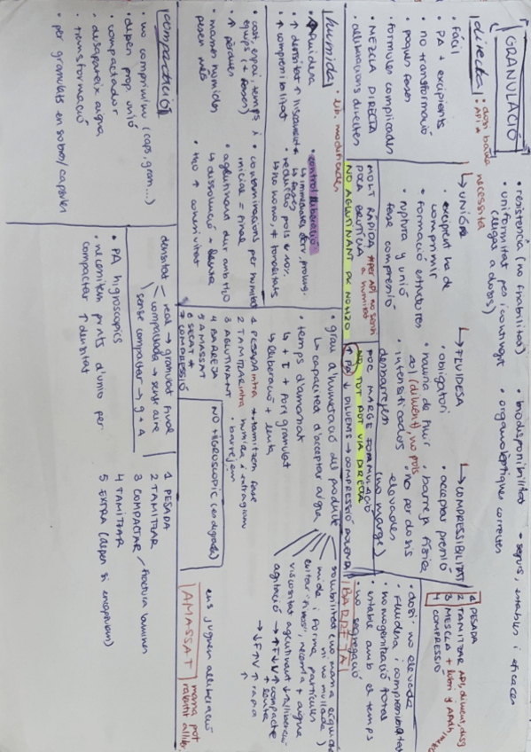 Miniatura del documento tema-3-granulacion.pdf