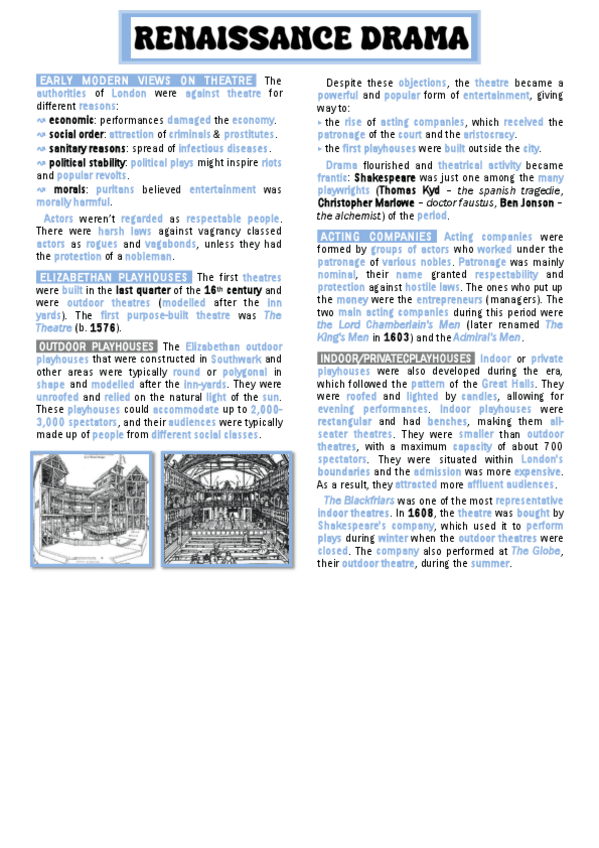 Miniatura del documento unit-5-shakespeare-drama.pdf