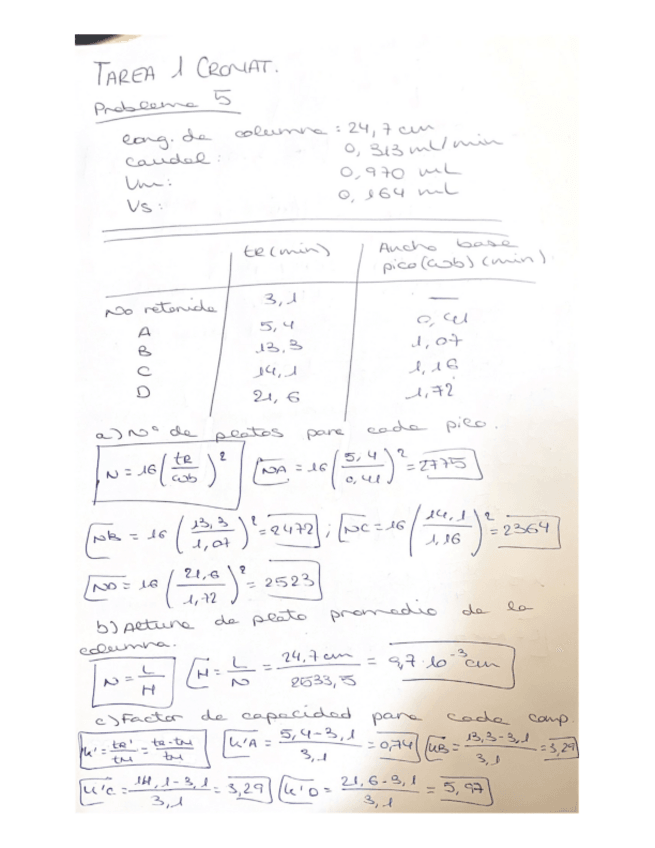 Miniatura del documento Tarea-1-cromatografia.pdf