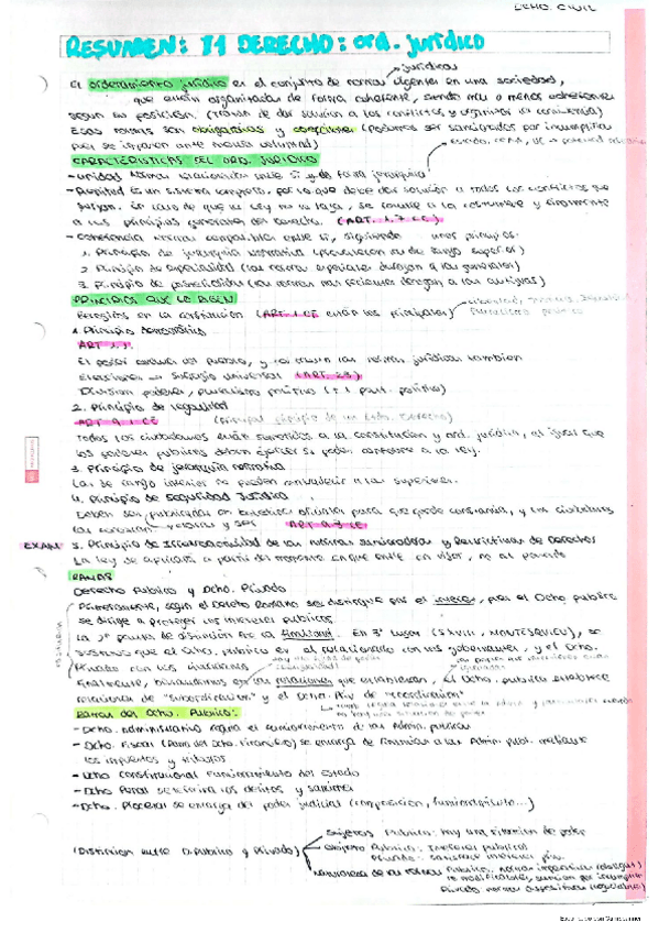 Miniatura del documento D.-Civil-Temario-completo-T1-5.pdf