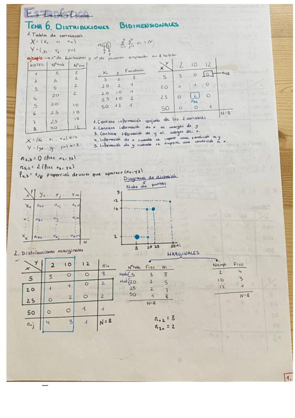Miniatura del documento Tema-6-7.pdf
