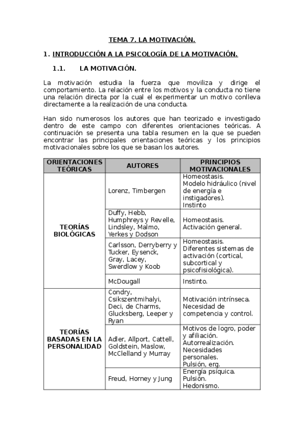 Miniatura del documento TEMA-7.docx