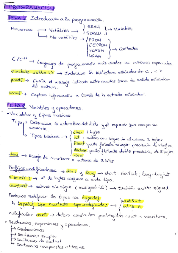 Miniatura del documento Teoria-Final.pdf