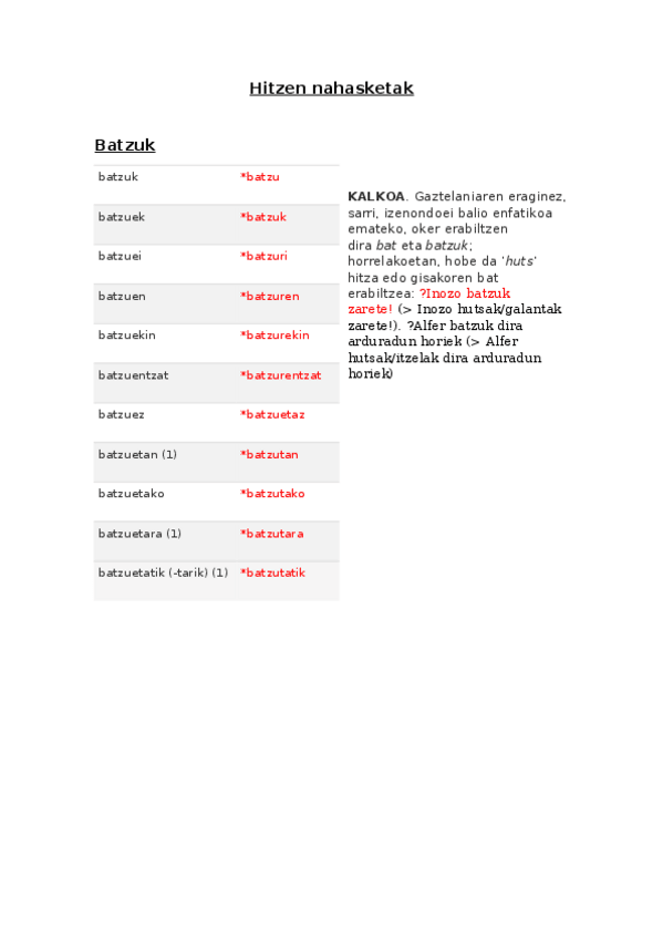 Miniatura del documento Euskara-batuaHitzen-nahasketak-batzuk-berdina-bera-hainbat....docx