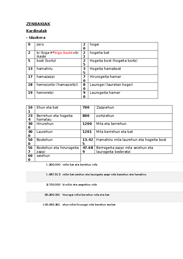 Miniatura del documento Euskara-batuaZenbakiak.docx