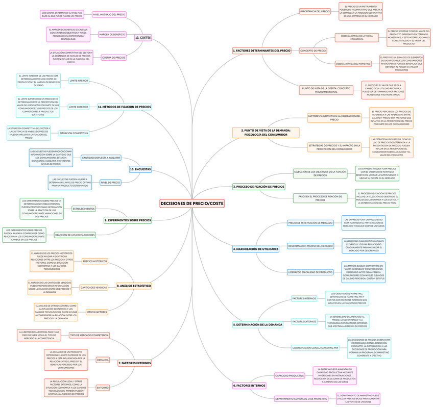 Miniatura del documento TEMA-3.1-2.pdf