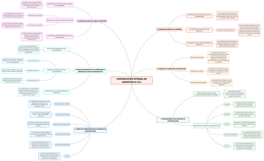 Miniatura del documento TEMA-5.1-2.pdf