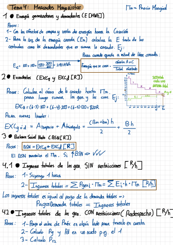 Miniatura del documento Formulas-importantes-para-Examen-Final.pdf