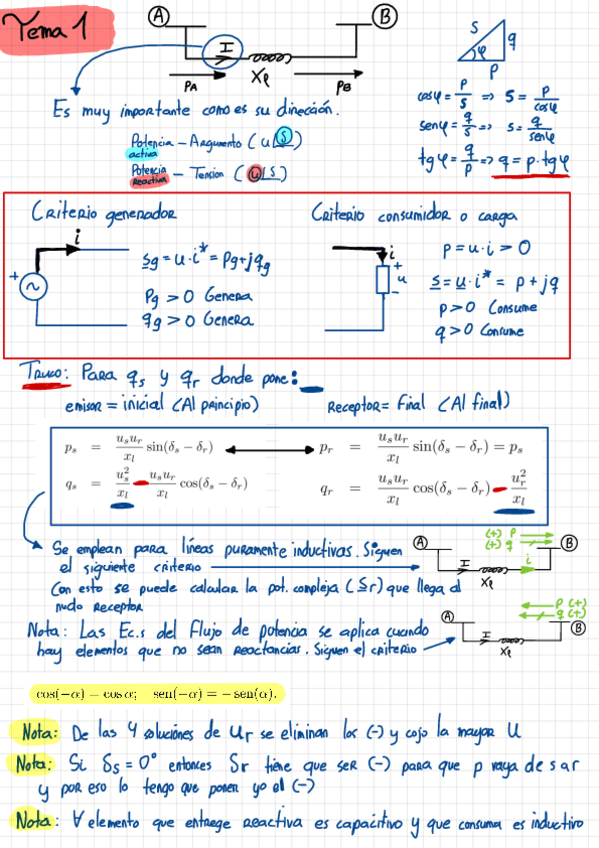 Miniatura del documento Formulas-importantes-para-Examen-parcial.pdf