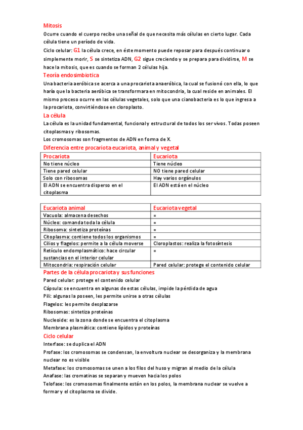 Miniatura del documento Mitosis.pdf