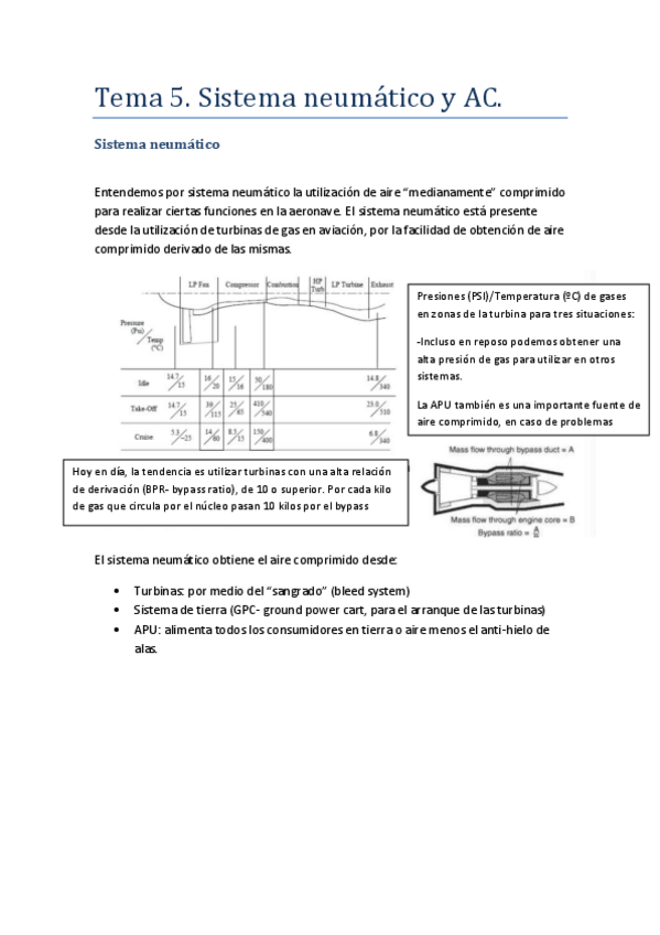 Miniatura del documento APS-T5.pdf