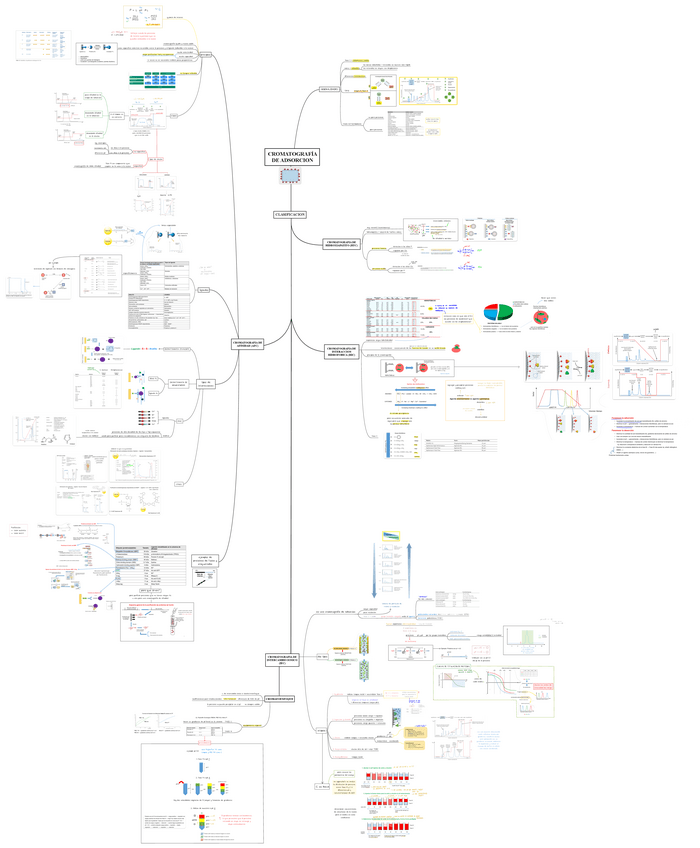 Miniatura del documento C.-de-adsorcion.pdf