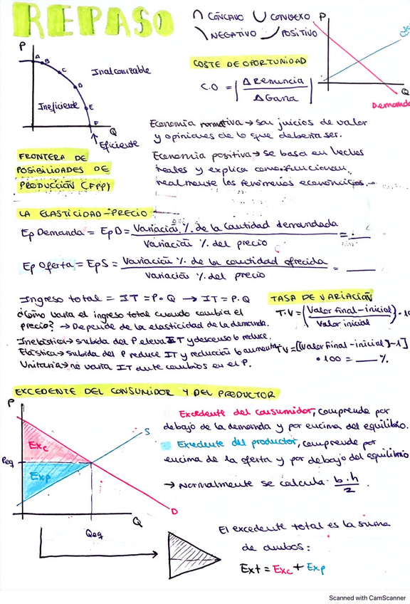 Miniatura del documento Formulas-economia.pdf