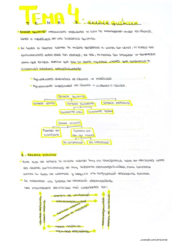 Miniatura del documento Tema-4Enlaces-Quimicos.pdf