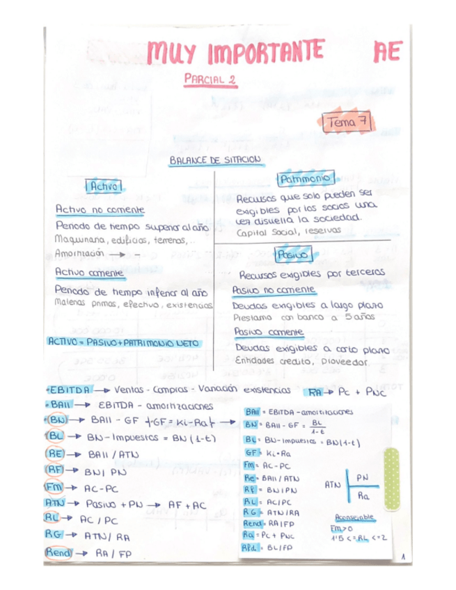 Miniatura del documento Resumen-Parcial2-AE.pdf