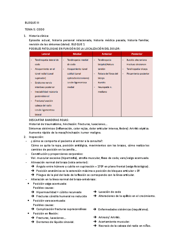 Miniatura del documento Codo.pdf
